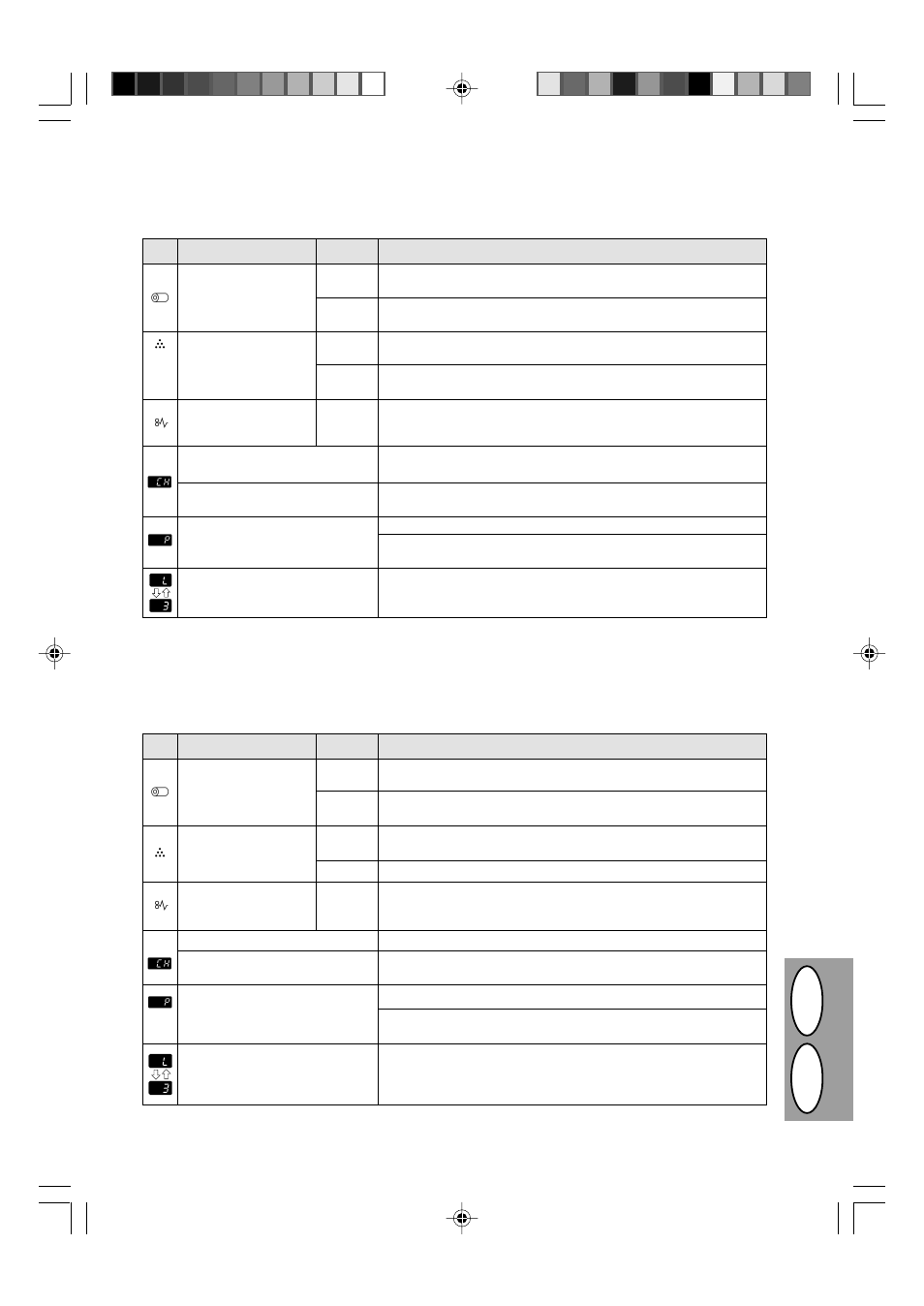 Dk f, Fonction d’autodiagnostic, Status indikatorer | Sharp AL-840-2 User Manual | Page 165 / 171