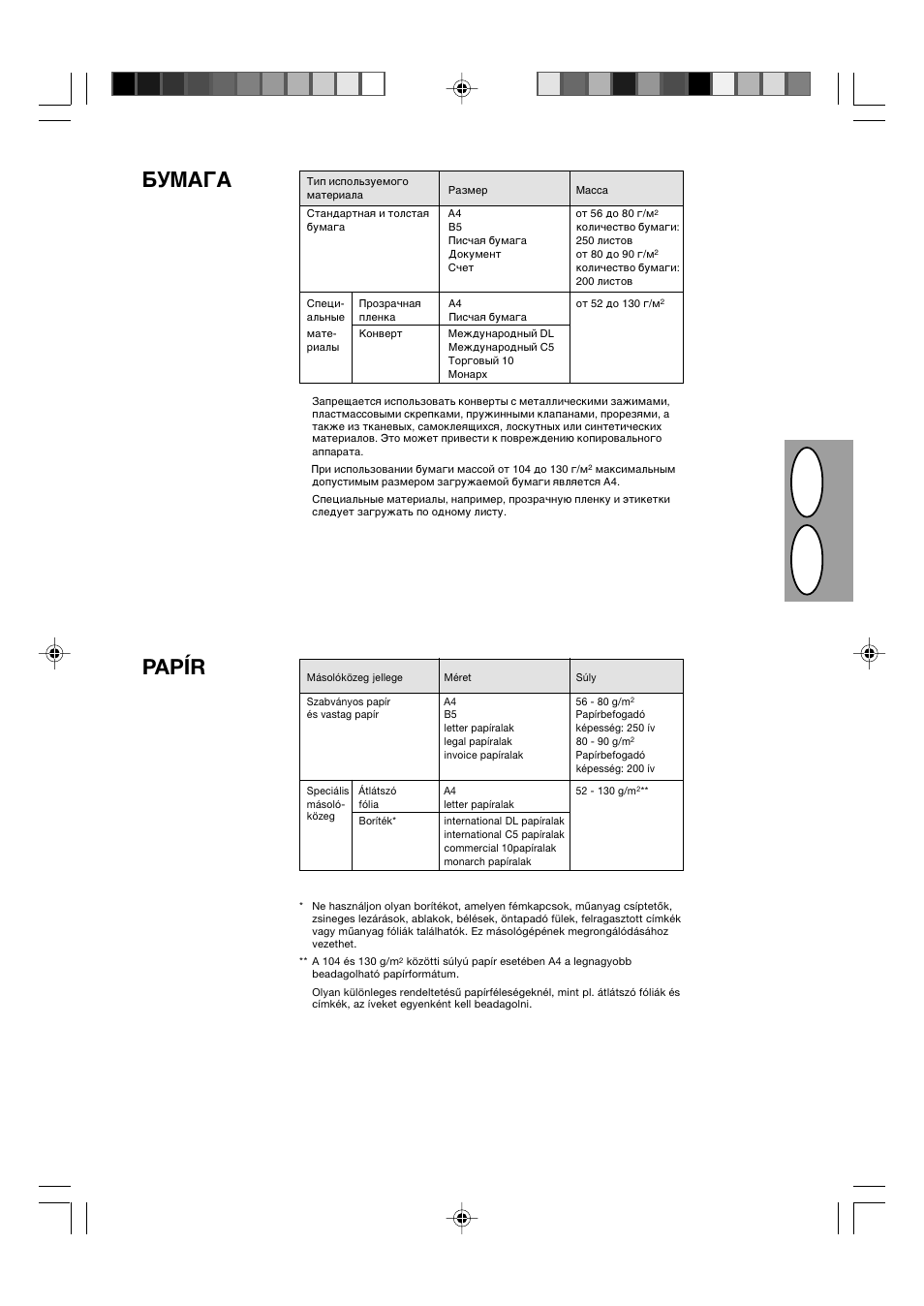 Hr u s, Evfuf, Papír | Sharp AL-840-2 User Manual | Page 24 / 171