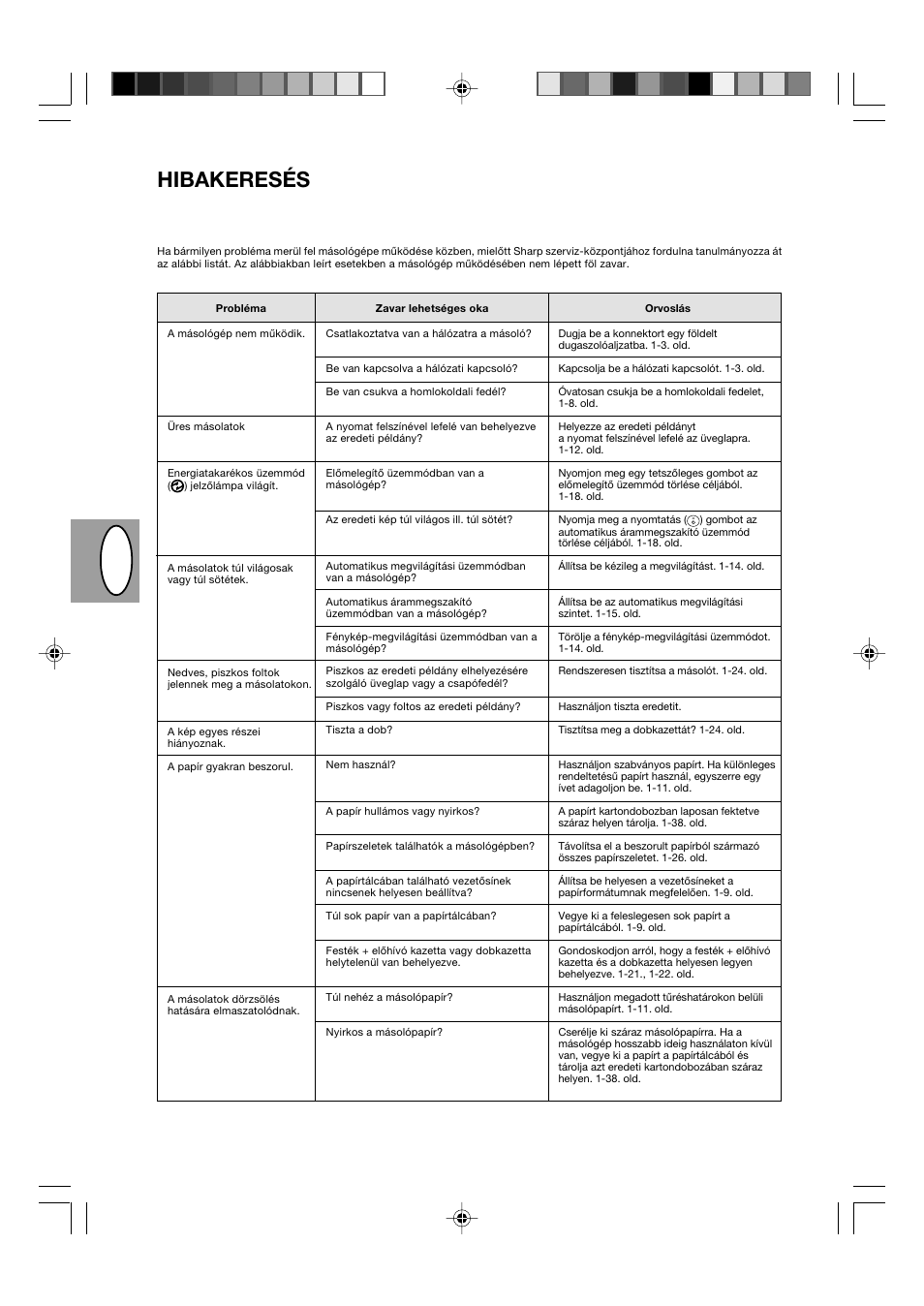 Hr u s, Hibakeresés | Sharp AL-840-2 User Manual | Page 45 / 171