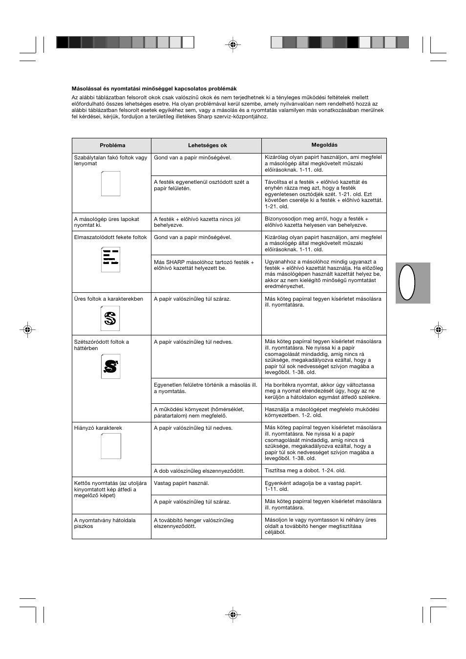 Hr u s | Sharp AL-840-2 User Manual | Page 46 / 171