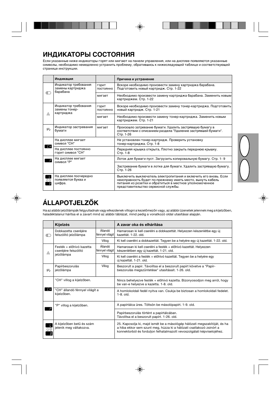 Hr u s, Bzlbrfnjhs cjcnjyzby, Állapotjelzők | Sharp AL-840-2 User Manual | Page 48 / 171