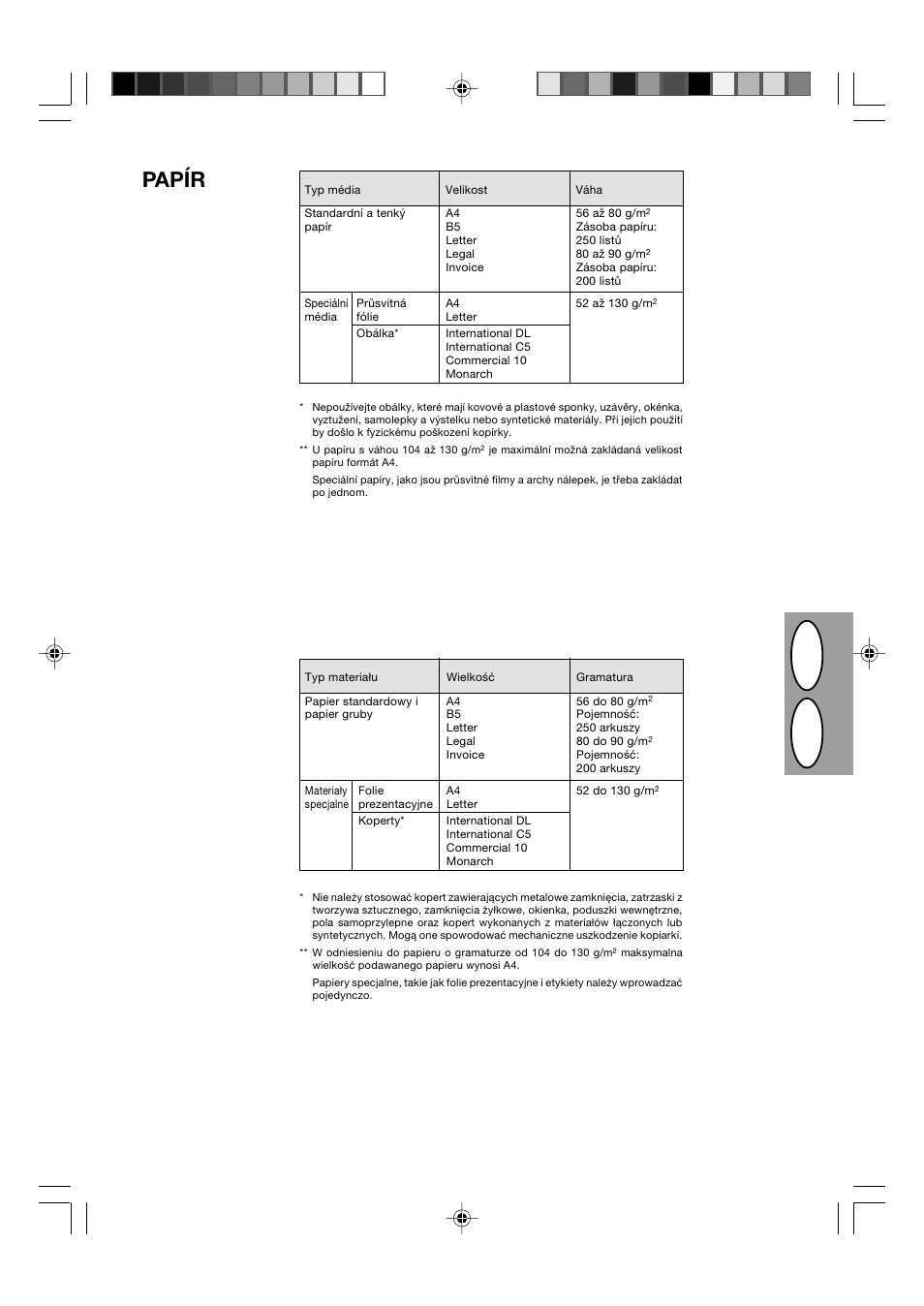 Pl cz, Papier, Papír | Sharp AL-840-2 User Manual | Page 63 / 171