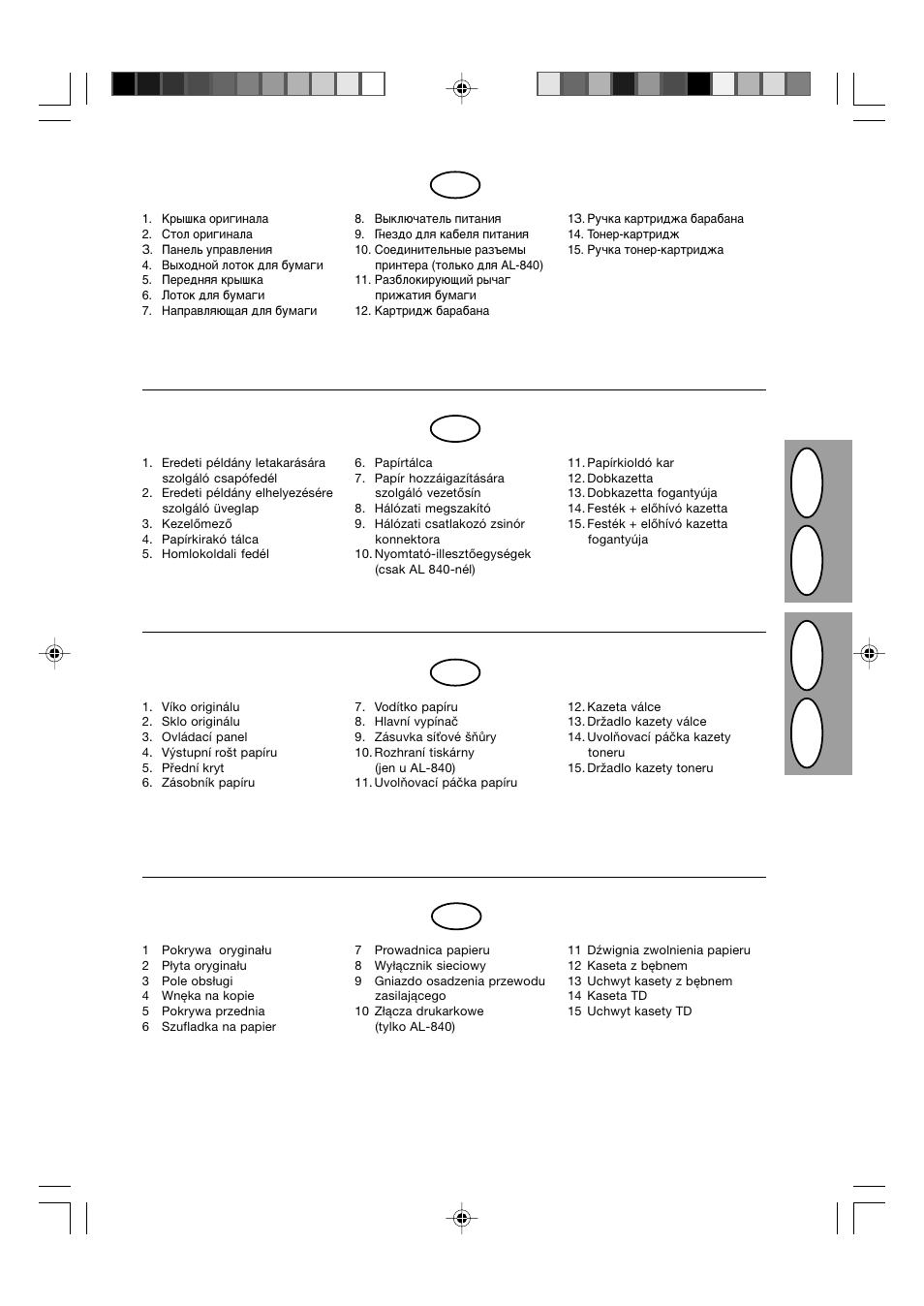 Hr u s pl cz, Rus h, Cz pl | Sharp AL-840-2 User Manual | Page 7 / 171