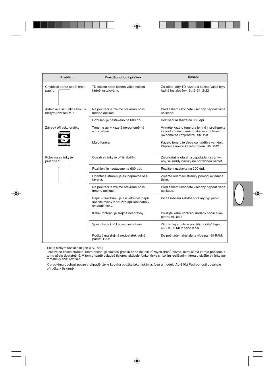 Pl cz | Sharp AL-840-2 User Manual | Page 83 / 171