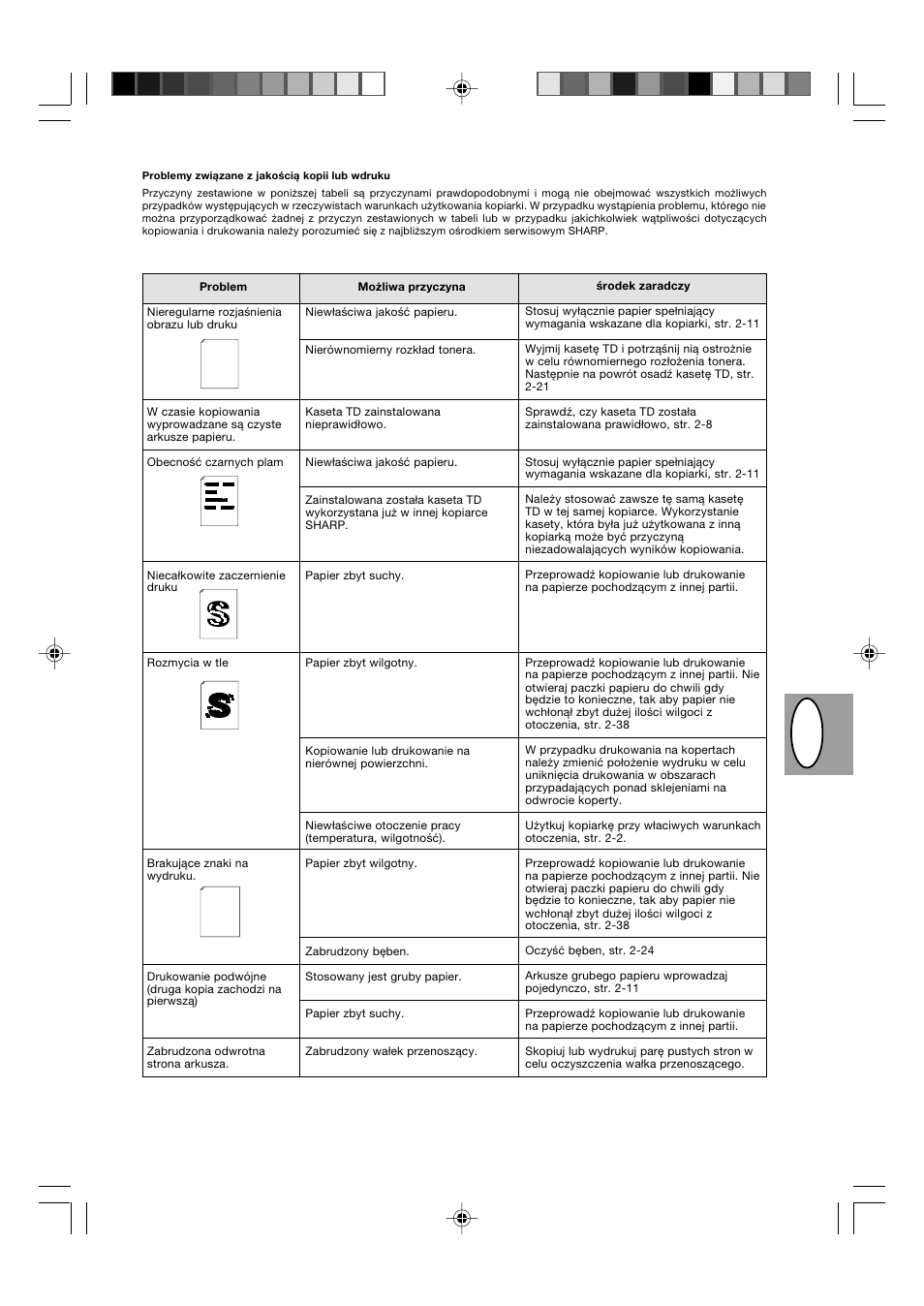 Pl cz | Sharp AL-840-2 User Manual | Page 85 / 171