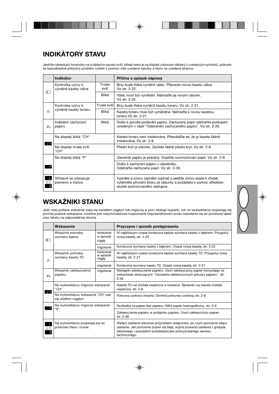 Pl cz, Indikátory stavu, Wskaźniki stanu | Sharp AL-840-2 User Manual | Page 87 / 171