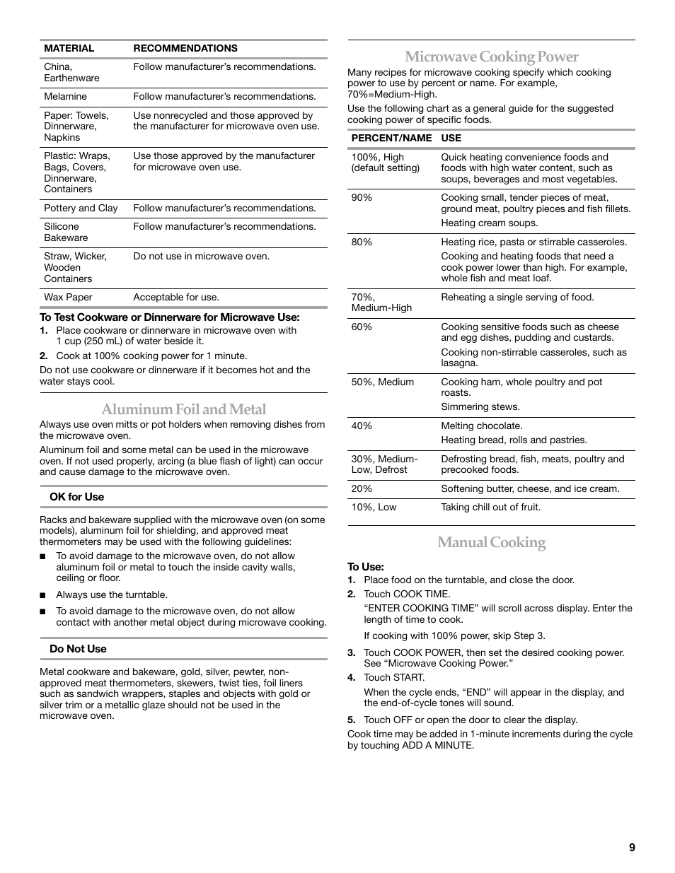 Aluminum foil and metal, Microwave cooking power, Manual cooking | KITCHENAID KCMS2055SSS User Manual | Page 9 / 16