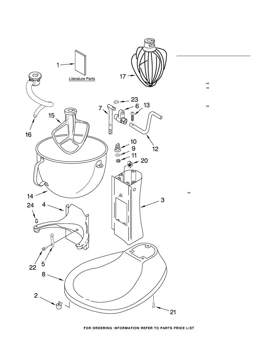 Base and pedestal unit, Literature, For model: kv25g0x | KITCHENAID KV25G0XCV4 User Manual | Page 6 / 7