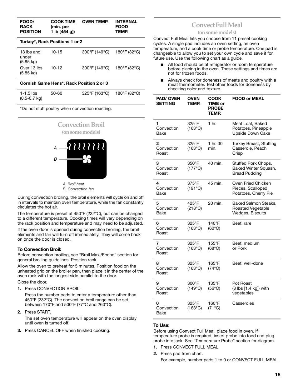 Convection broil, Convect full meal | KITCHENAID KEBC147 User Manual | Page 15 / 24