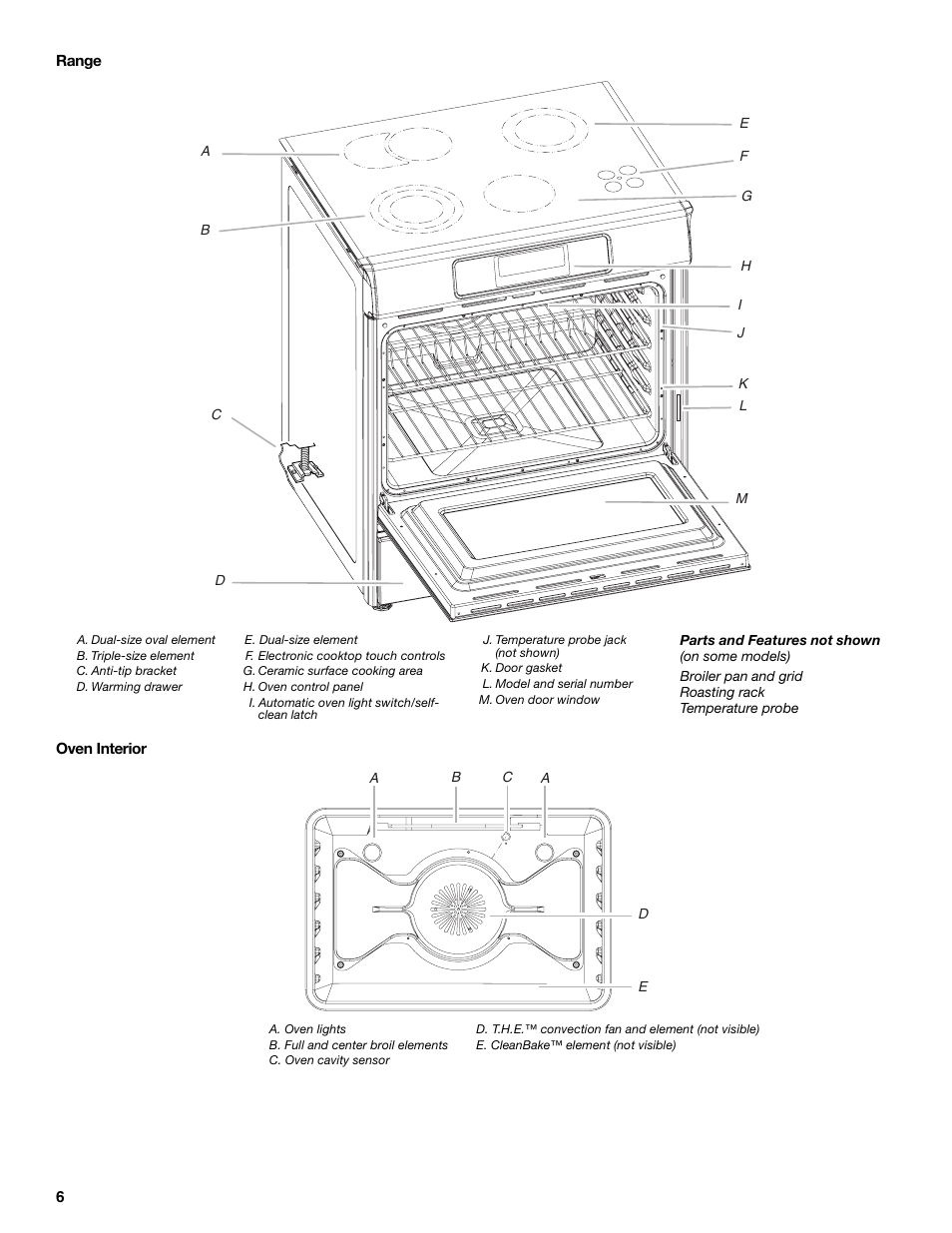 KITCHENAID ARCHITECT SERIES II KERS807 User Manual | Page 6 / 32