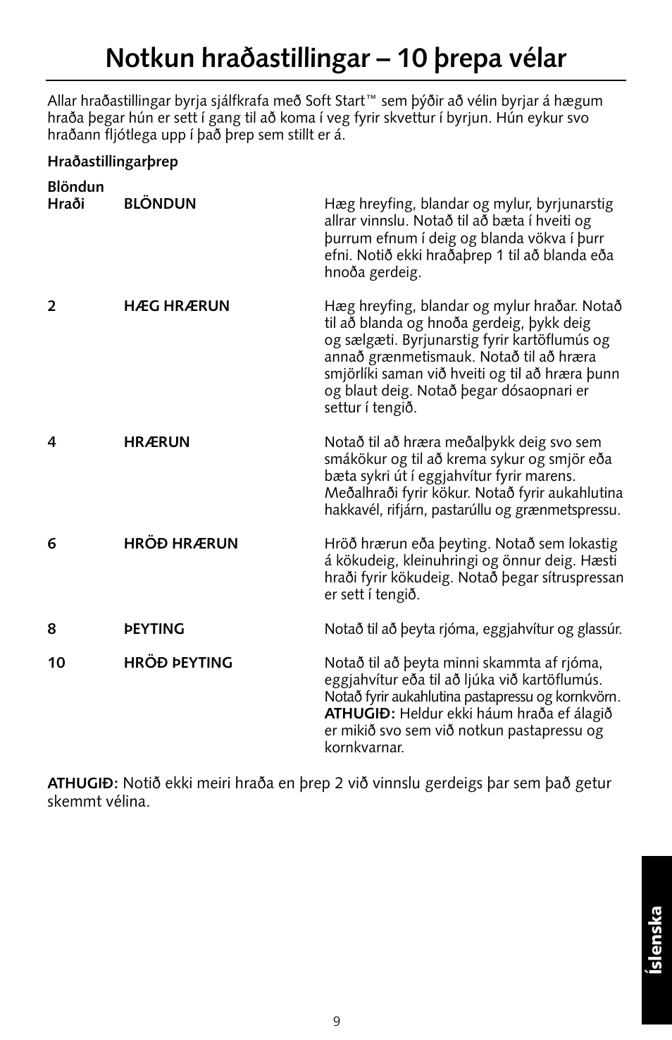 Notkun hraðastillingar – 10 þrepa vélar | KITCHENAID 5KSM150PS User Manual | Page 210 / 236