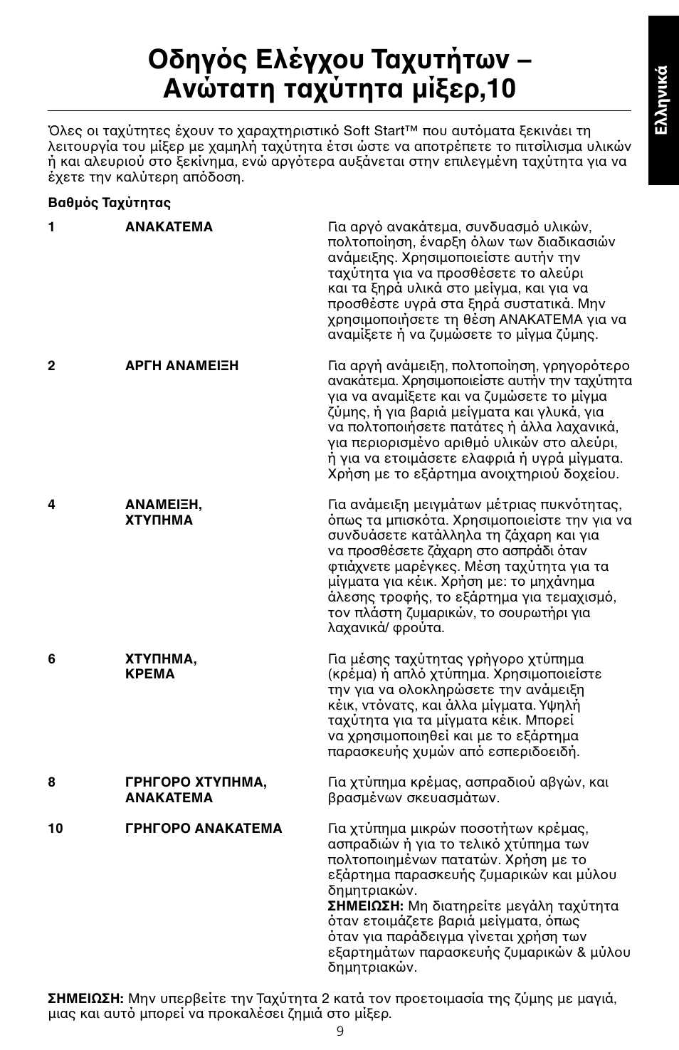 Δηγ ς ελέγ υ τα υτήτων – ανώτατη τα ύτητα μί ερ,10, Ελλη νικ ά | KITCHENAID 5KSM150PS User Manual | Page 228 / 236