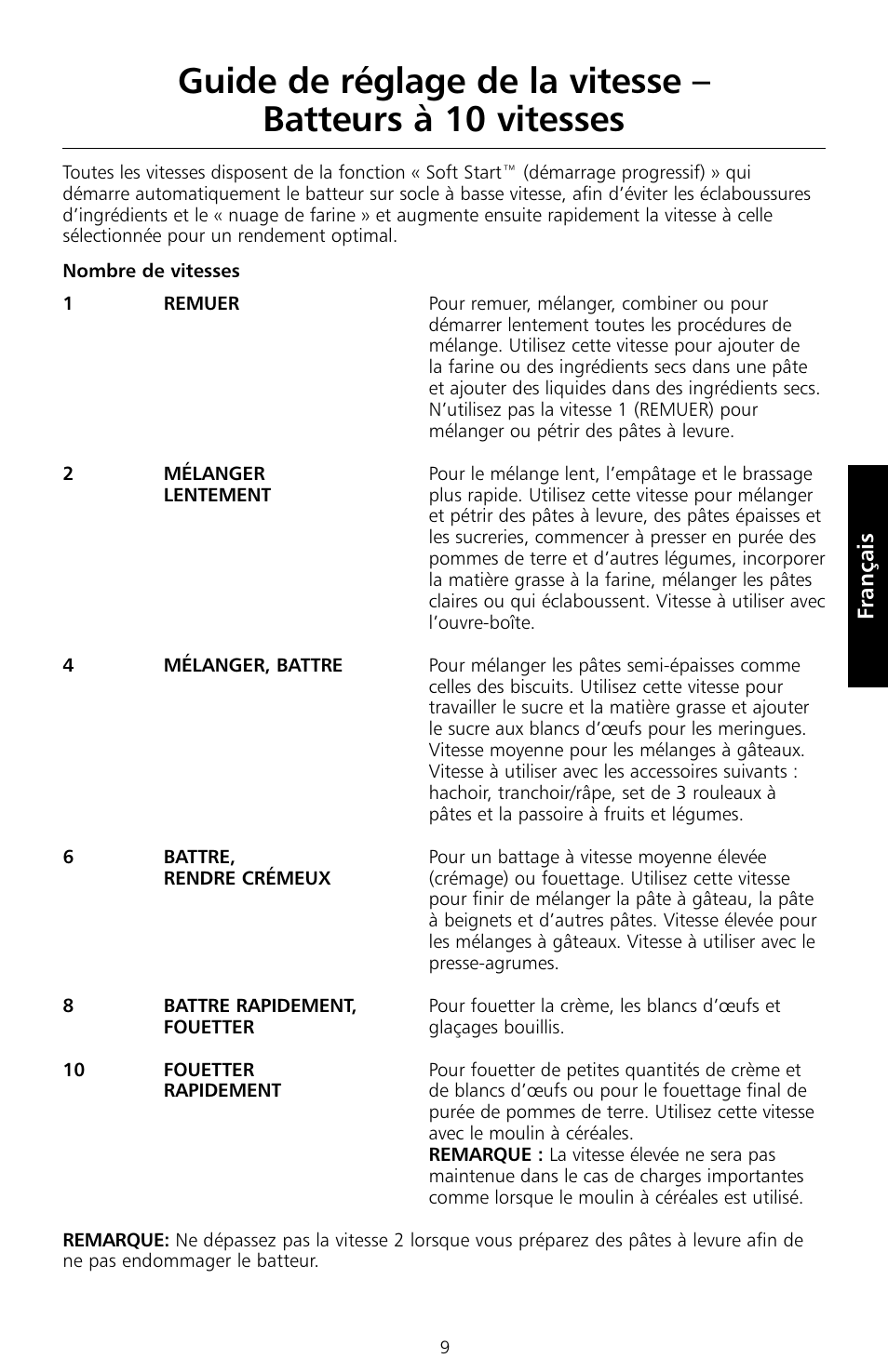 Français | KITCHENAID 5KSM150PS User Manual | Page 48 / 236