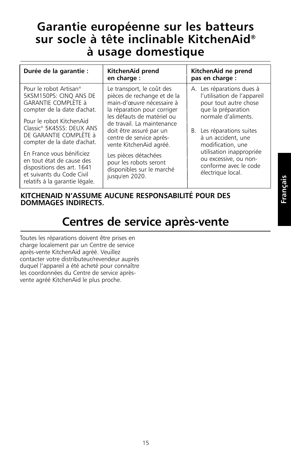 À usage domestique centres de service après-vente | KITCHENAID 5KSM150PS User Manual | Page 54 / 236