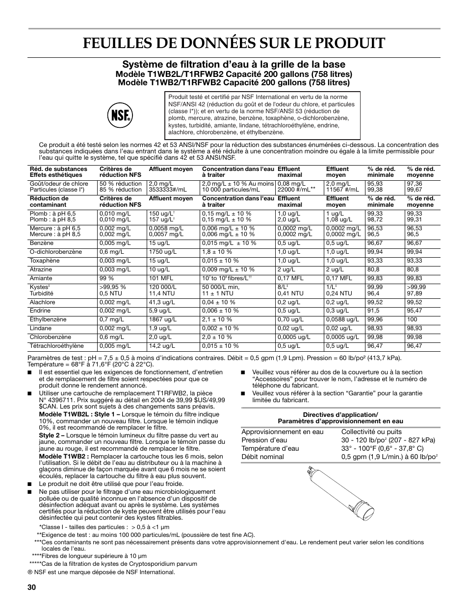 Feuilles de données sur le produit, Système de filtration d’eau à la grille de la base | KITCHENAID COUNTER DEPTH SIDE BY SIDE REFRIGERATOR User Manual | Page 30 / 32