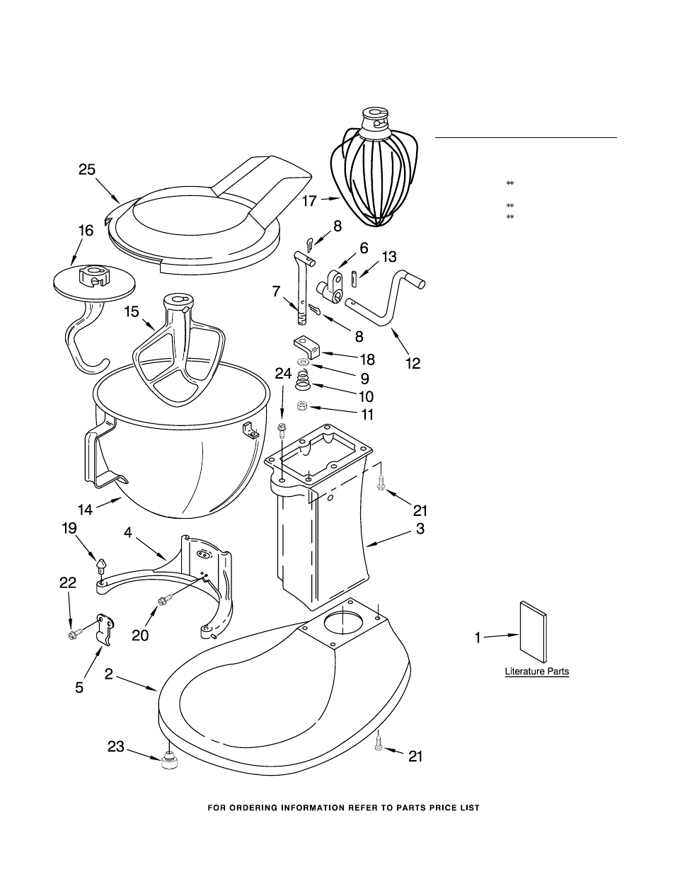 Base and pedestal unit, Literature, For model: 5kpm50b | KITCHENAID 5KPM50BWH4 User Manual | Page 3 / 8