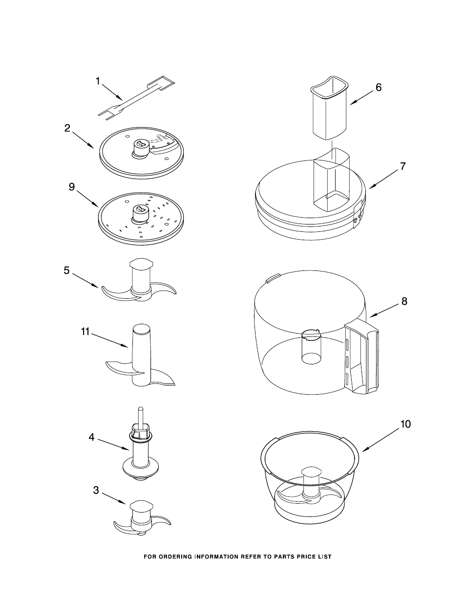 Attachment, Attachment parts | KITCHENAID KFP740CR0 User Manual | Page 4 / 5