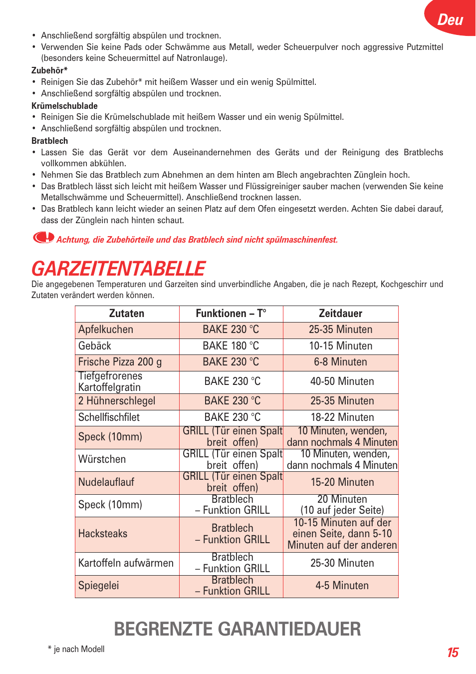 Garzeitentabelle, Begrenzte garantiedauer | Tefal OT 208030 User Manual | Page 16 / 64