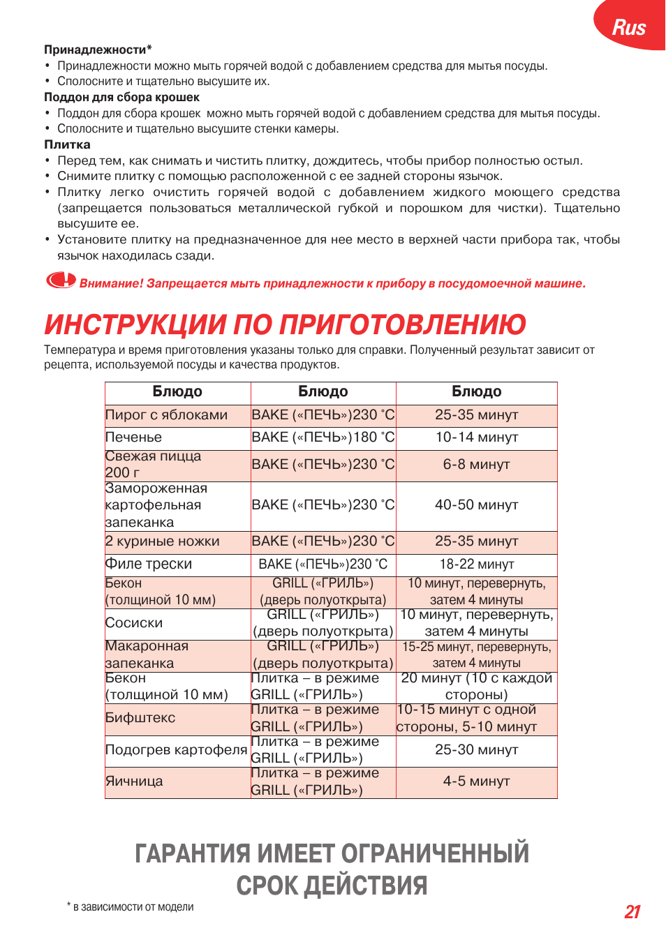 Инструкции по приготовлению, Гарантия имеет ограниченный срок действия | Tefal OT 208030 User Manual | Page 22 / 64