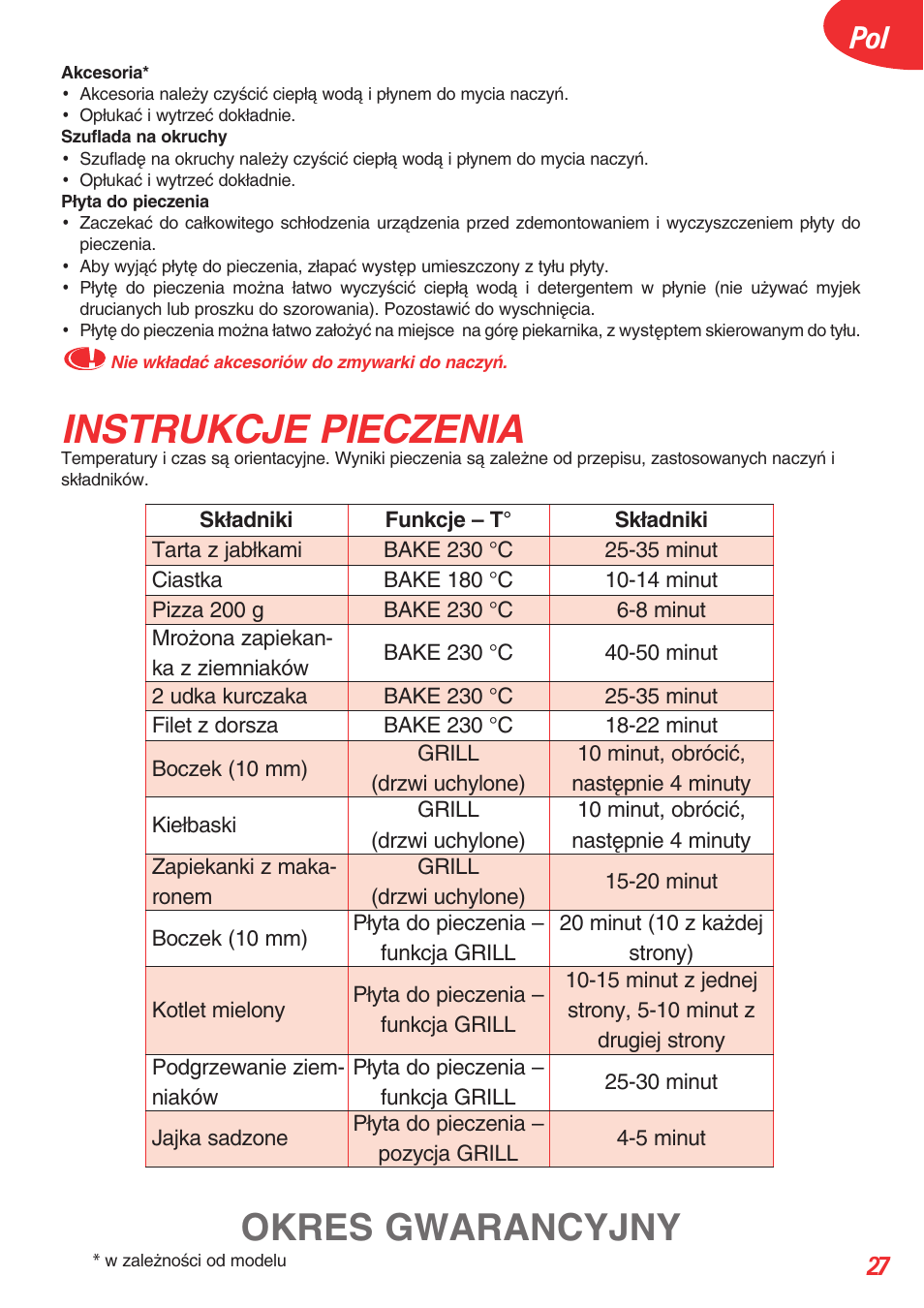 Instrukcje pieczenia, Okres gwarancyjny | Tefal OT 208030 User Manual | Page 28 / 64