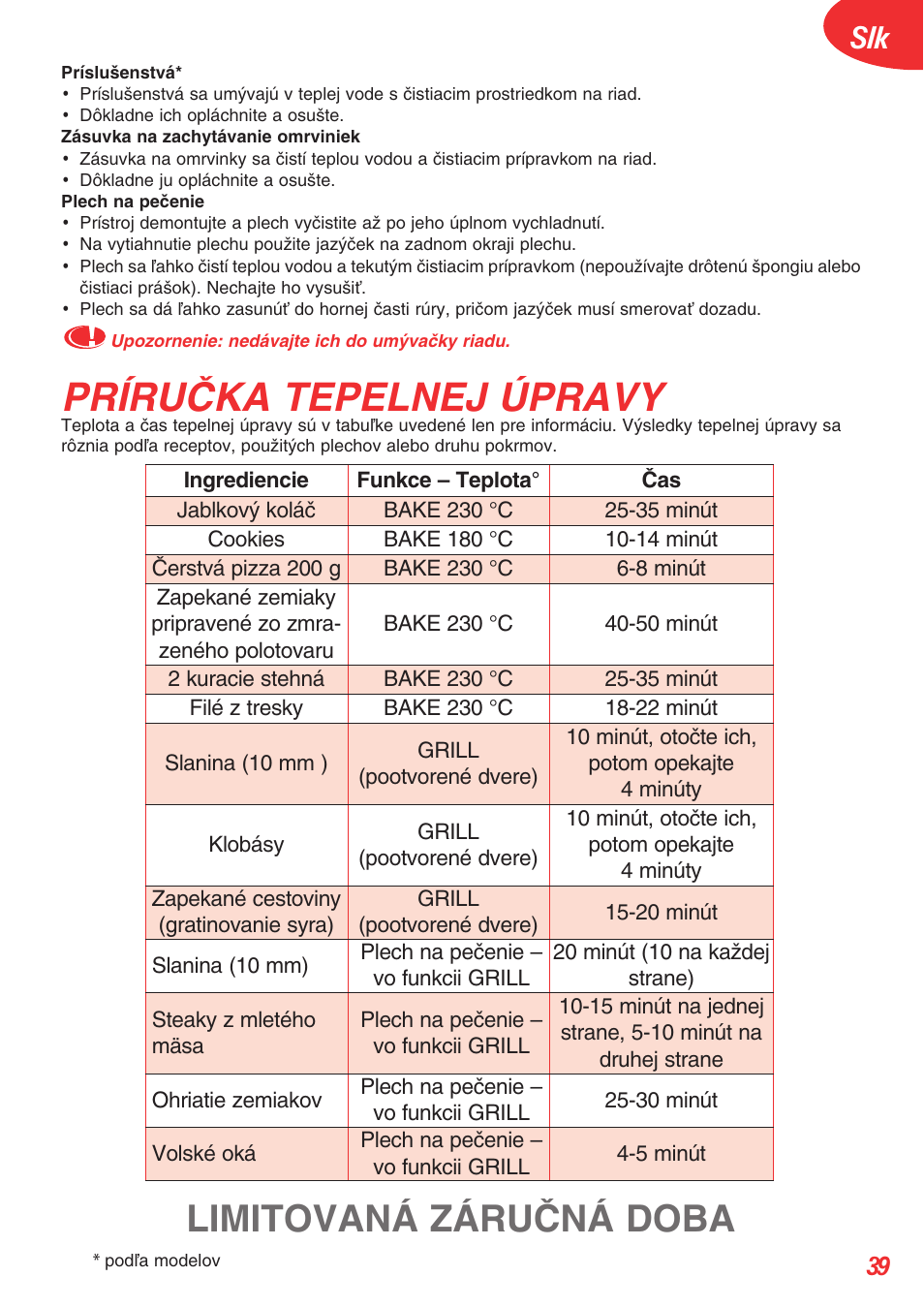 Príruâka tepelnej úpravy, Limitovaná záruâná doba | Tefal OT 208030 User Manual | Page 40 / 64