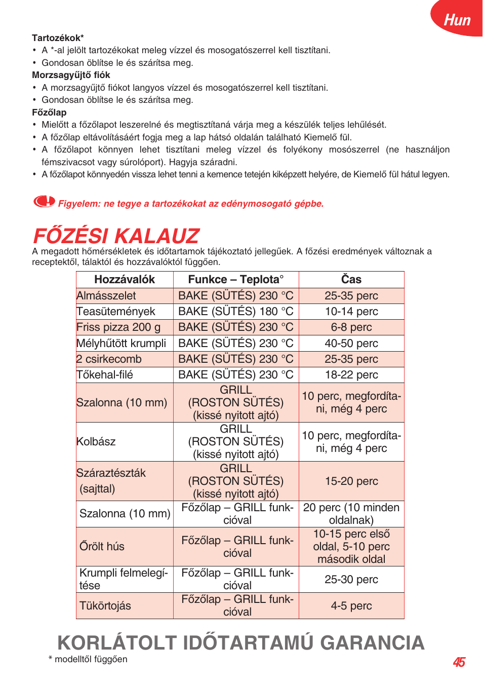 Fãzési kalauz, Korlátolt idãtartamú garancia | Tefal OT 208030 User Manual | Page 46 / 64