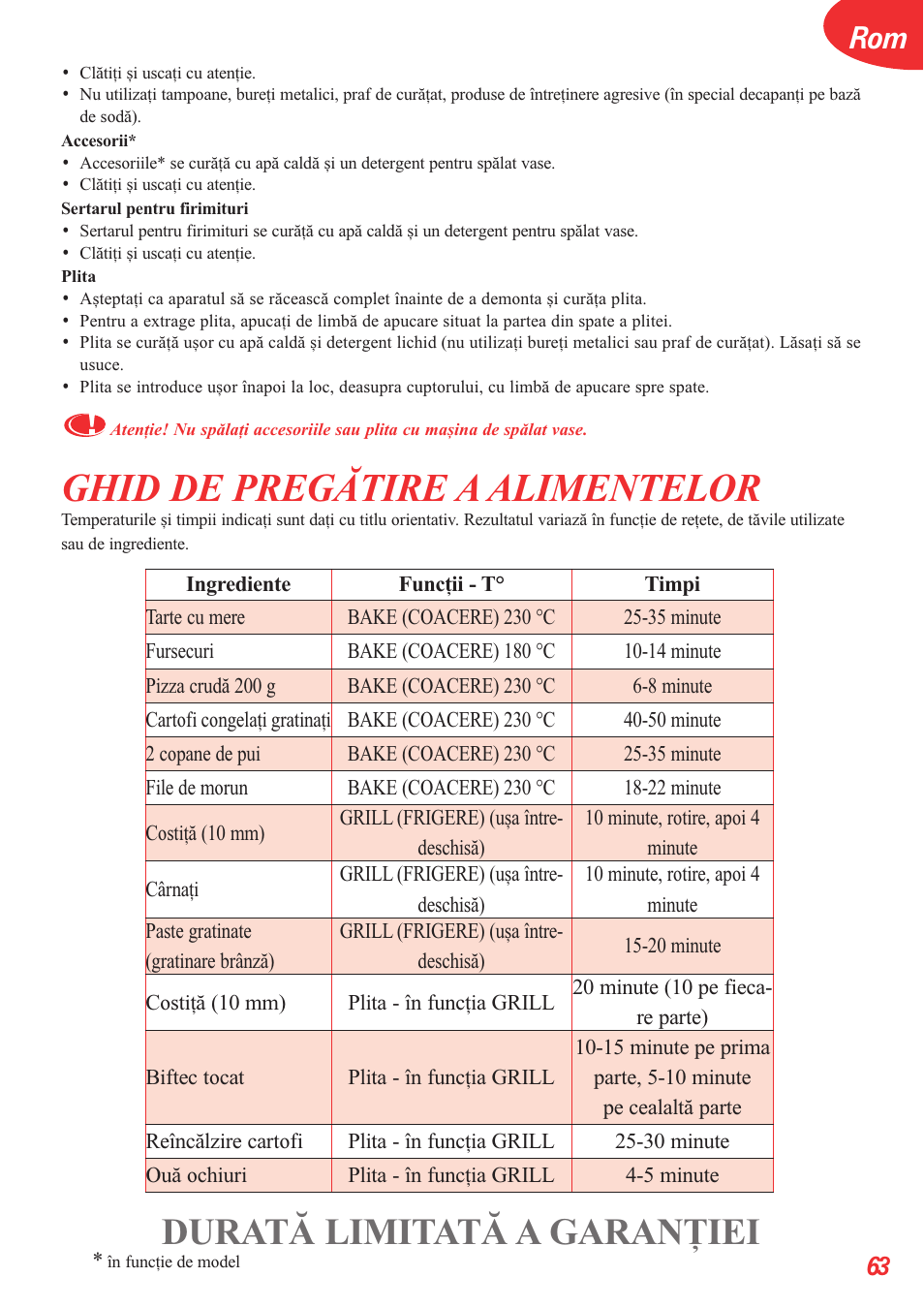Ghid de pregãtire a alimentelor, Duratã limitatã a garanþiei | Tefal OT 208030 User Manual | Page 64 / 64