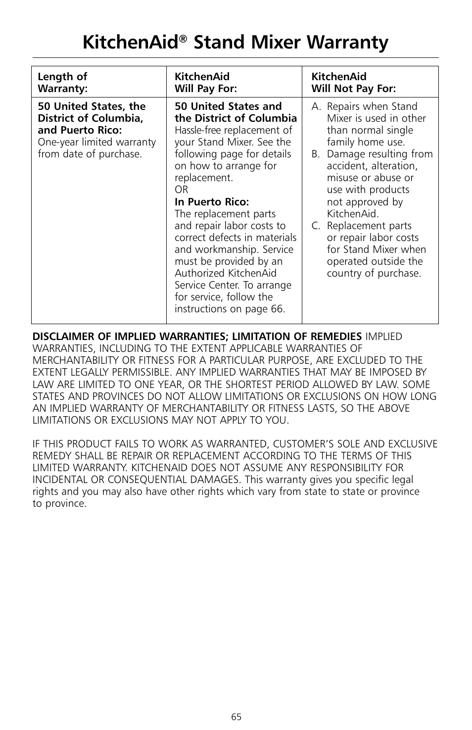 Kitchenaid, Stand mixer warranty | KITCHENAID KSMc50 User Manual | Page 67 / 70
