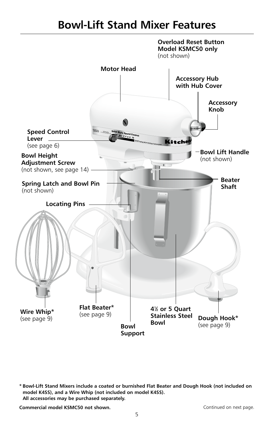 Bowl-lift stand mixer features, Or 5 quart stainless steel bowl | KITCHENAID KSMc50 User Manual | Page 7 / 70