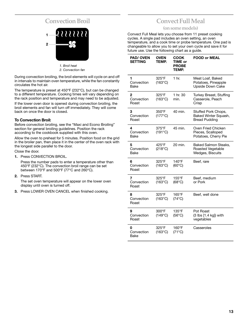 Convection broil, Convect full meal, On some models) | KITCHENAID KEMC307 User Manual | Page 13 / 24