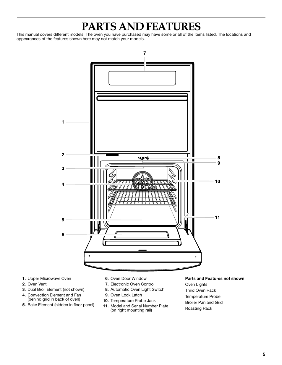 Parts and features | KITCHENAID KEMC307 User Manual | Page 5 / 24