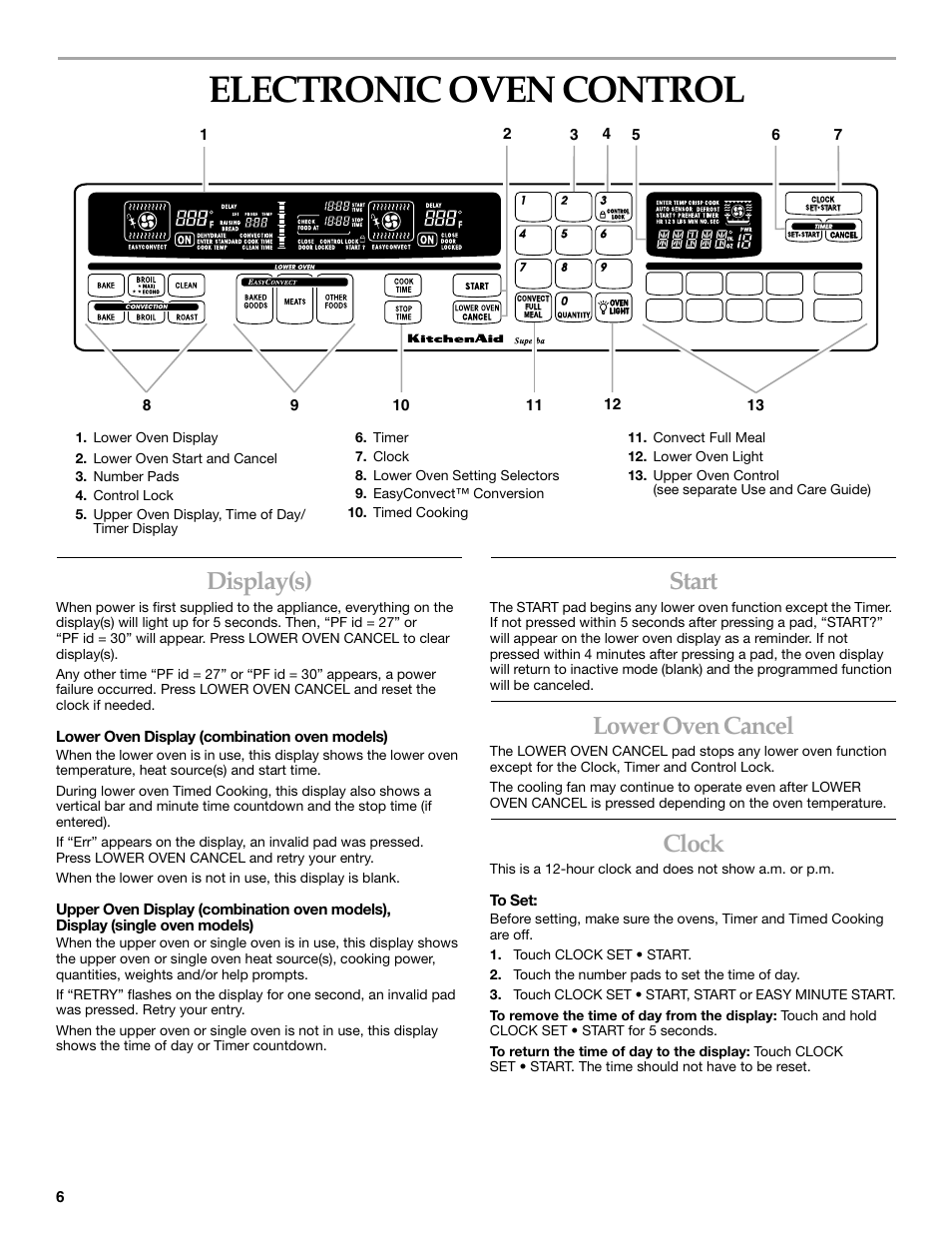 Electronic oven control, Display(s), Start | Lower oven cancel, Clock | KITCHENAID KEMC307 User Manual | Page 6 / 24