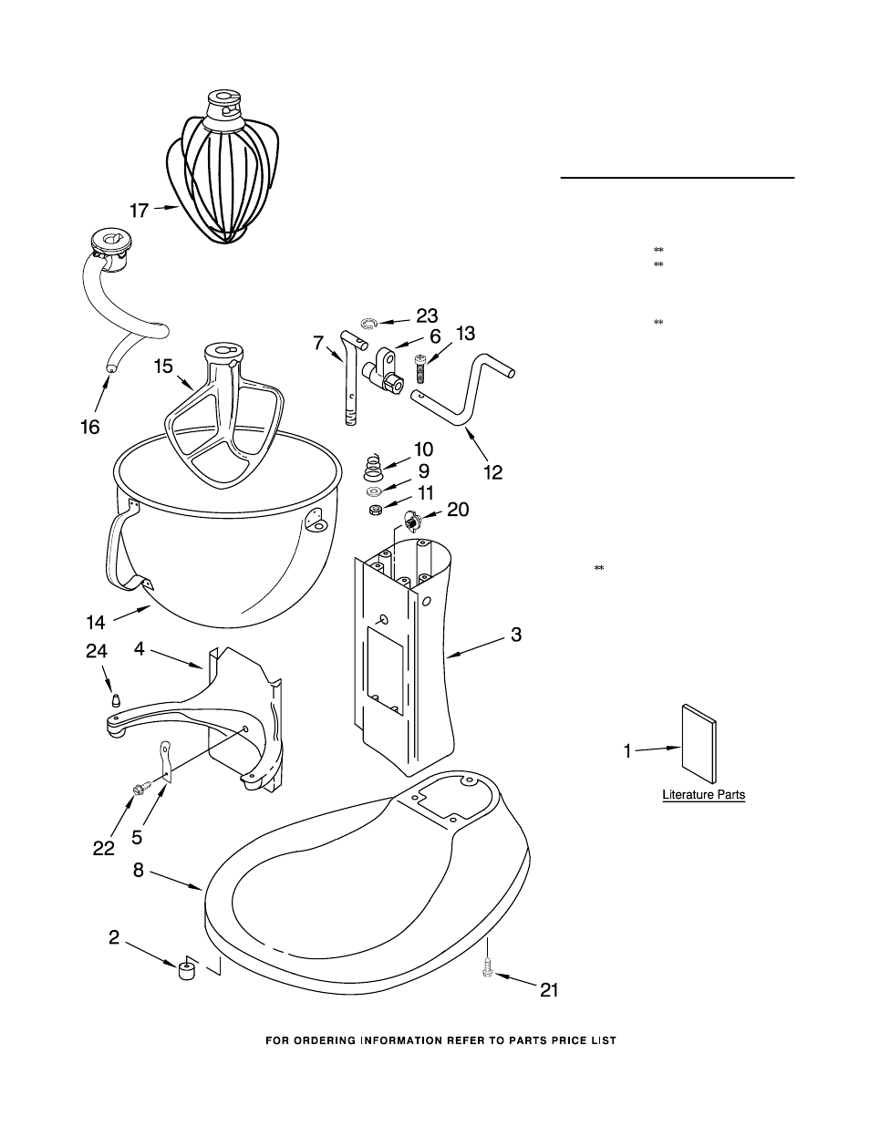 Base and pedestal unit, Literature, For model: kv25g0x | KITCHENAID KV25G0XER5 User Manual | Page 6 / 7