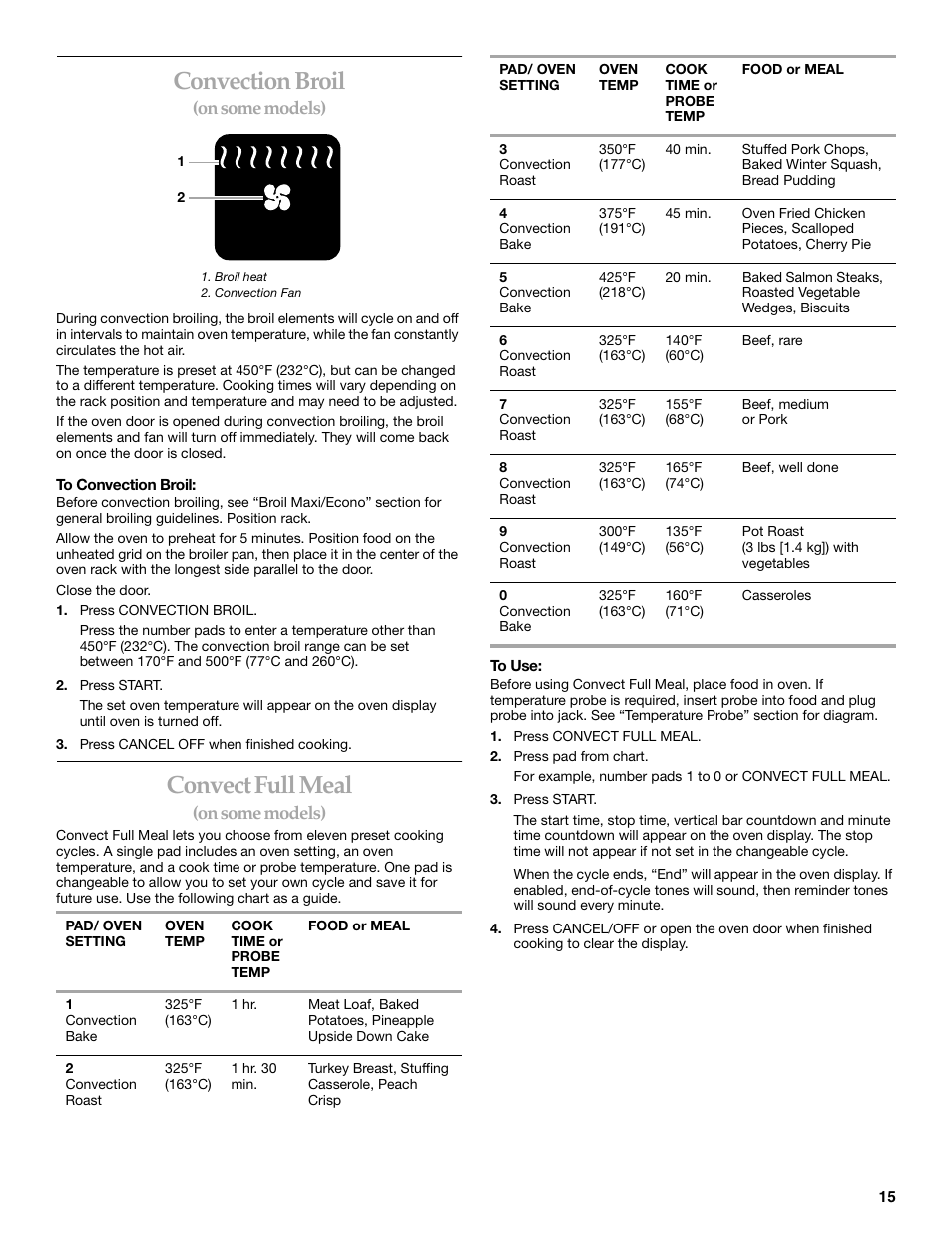 Convectionbroil, Convectfullmeal, Convection broil | Convect full meal, On some models) | KITCHENAID YKEBC208 User Manual | Page 15 / 24