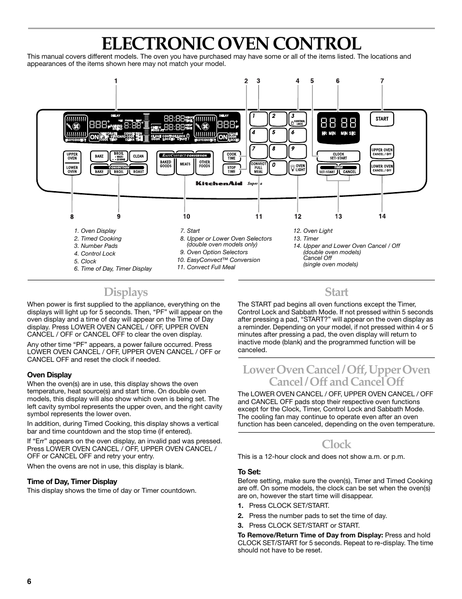 Electronic oven control, Displays, Start | Clock | KITCHENAID YKEBC208 User Manual | Page 6 / 24