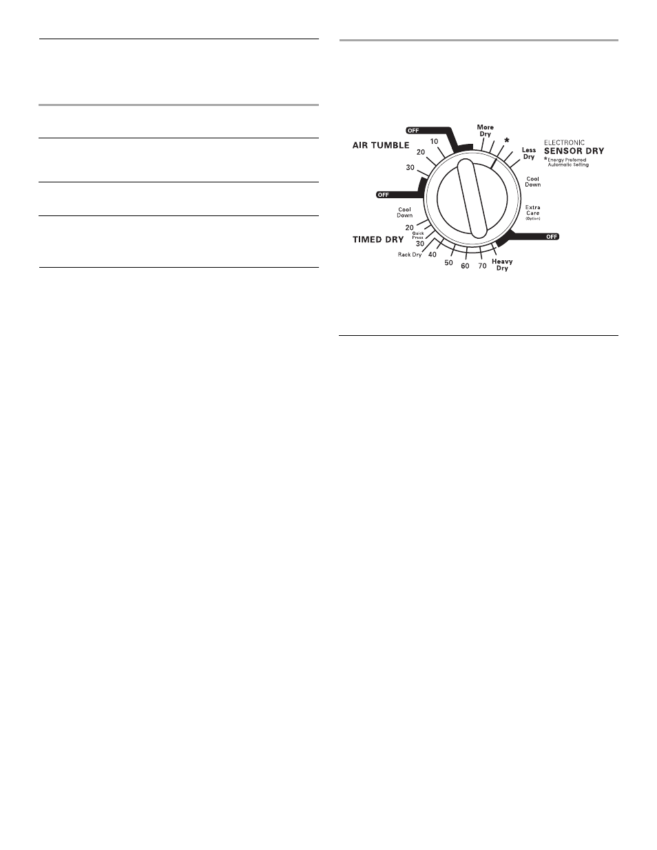 Cycle descriptions, Loading clothes, Drying, cycle and temperature tips | Sensor dry automatic cycle | KITCHENAID KGYS850J User Manual | Page 8 / 13