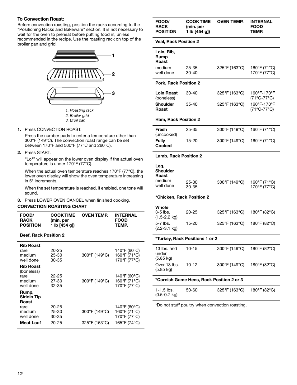 KITCHENAID KEMC377 User Manual | Page 12 / 24