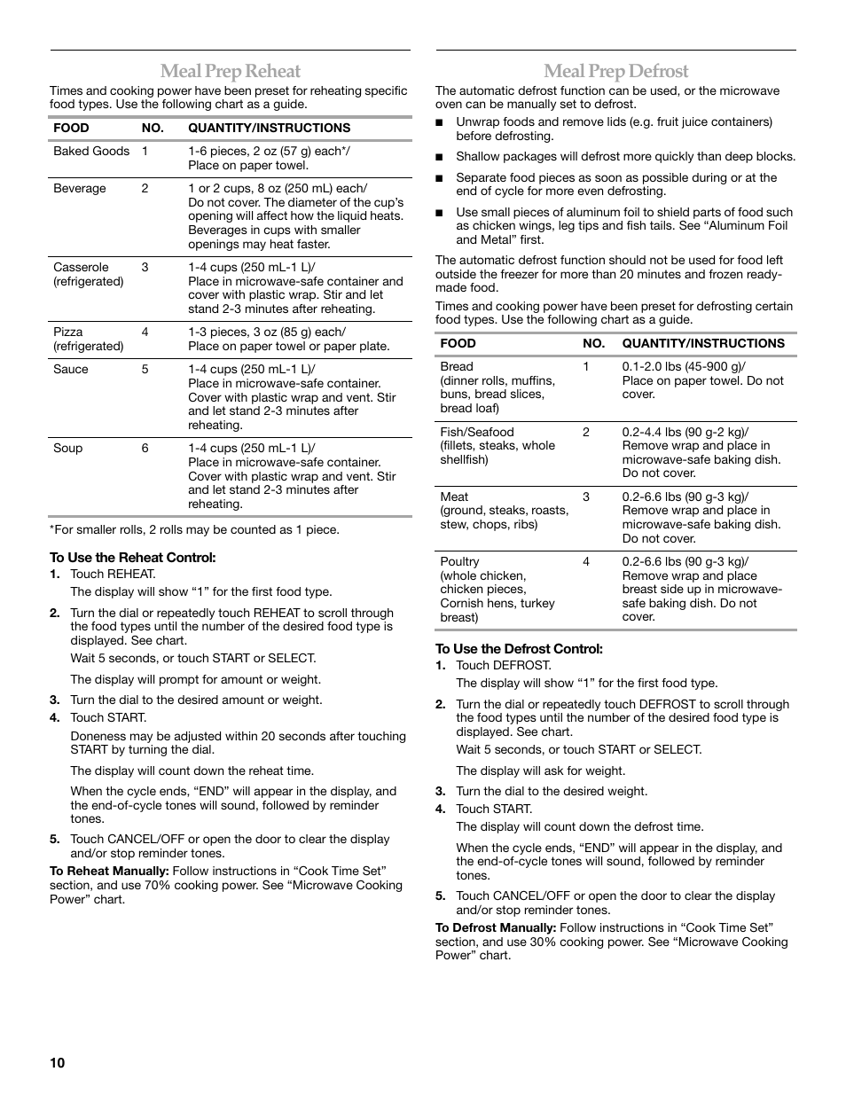 Meal prep reheat, Meal prep defrost | KITCHENAID KBMS1454SBL User Manual | Page 10 / 16