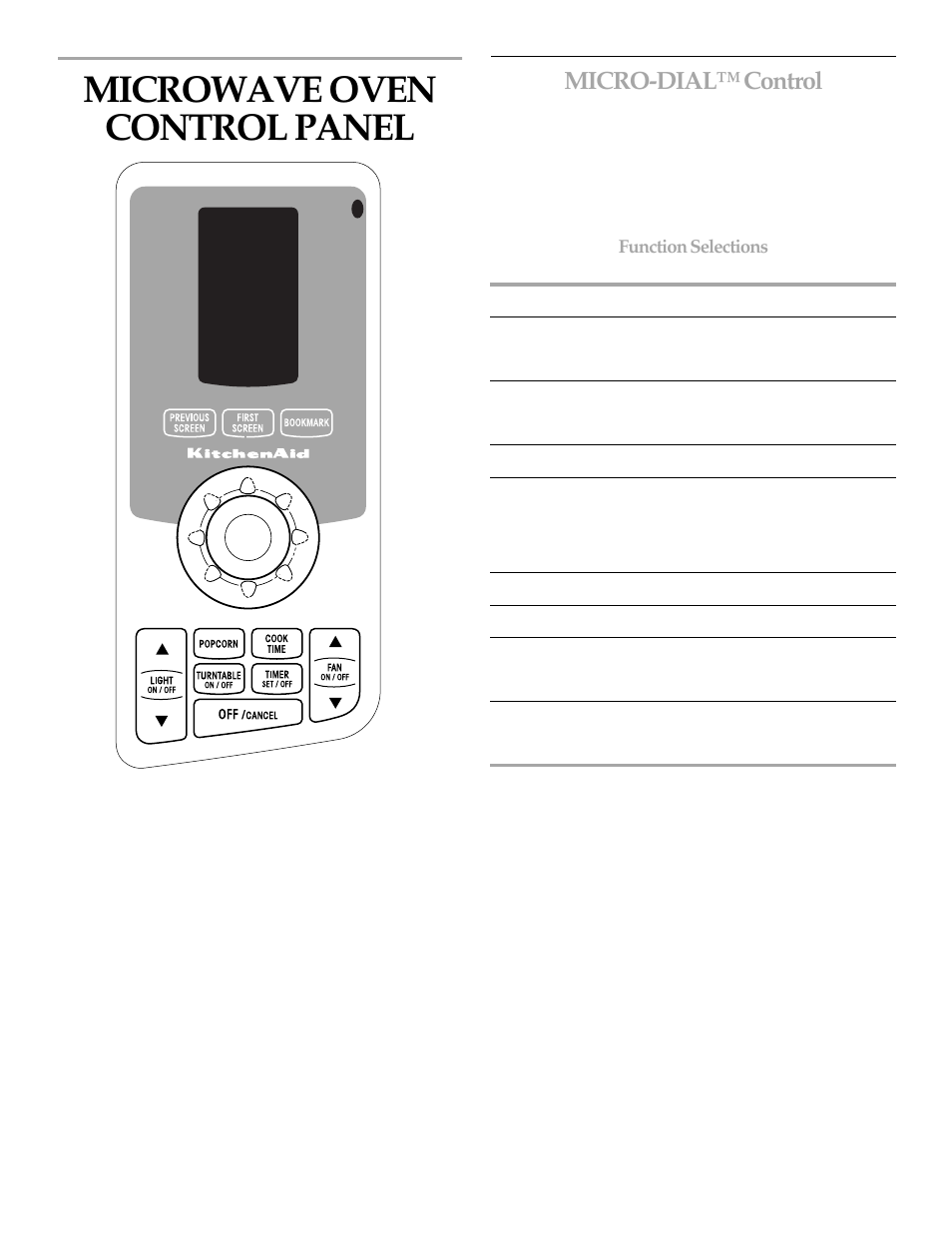 Microwave oven control panel, Micro-dial™ control | KITCHENAID MICROWAVE HOOD User Manual | Page 7 / 20