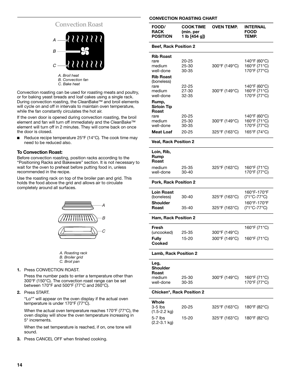 Convection roast | KITCHENAID KEBC177 User Manual | Page 14 / 24