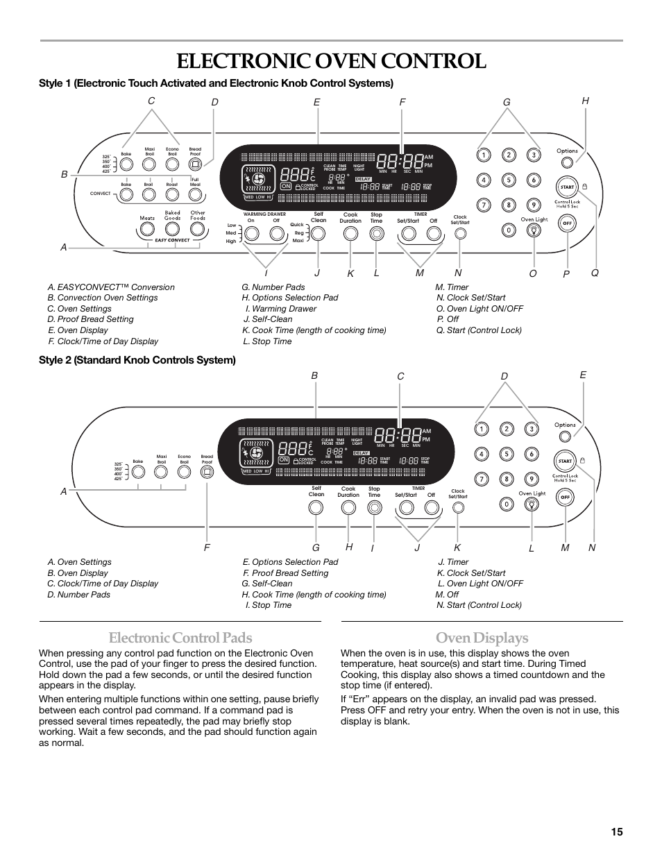 Electronic oven control, Electronic control pads, Oven displays | Pe q, Ac d e k | KITCHENAID 9762265 User Manual | Page 15 / 32