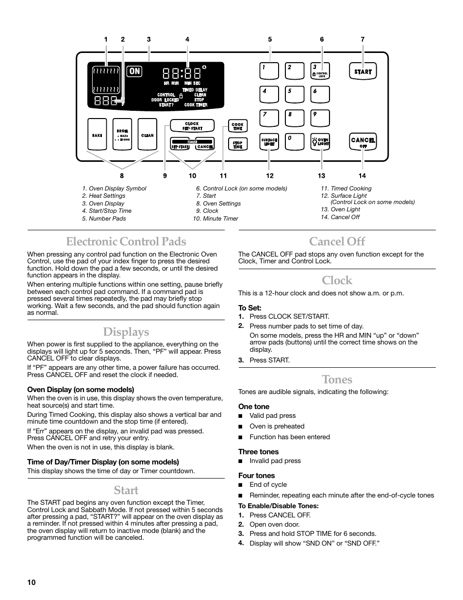 Electronic control pads, Displays, Start | Cancel off, Clock, Tones | KITCHENAID KERC608 User Manual | Page 10 / 28