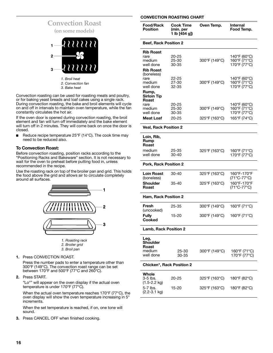 Convection roast, On some models) | KITCHENAID KERC608 User Manual | Page 16 / 28