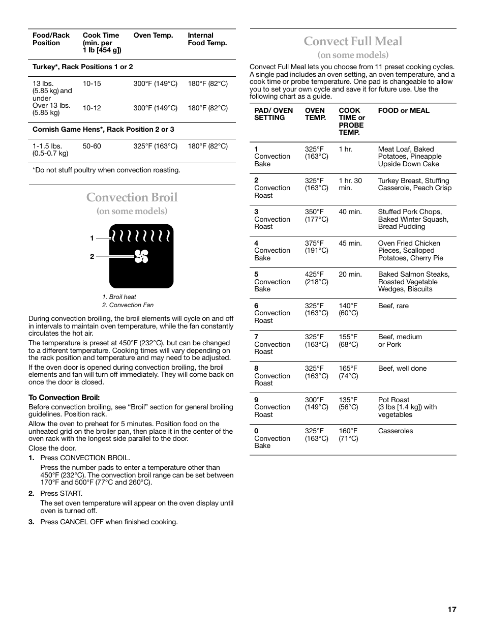 Convection broil, Convect full meal, On some models) | KITCHENAID KERC608 User Manual | Page 17 / 28