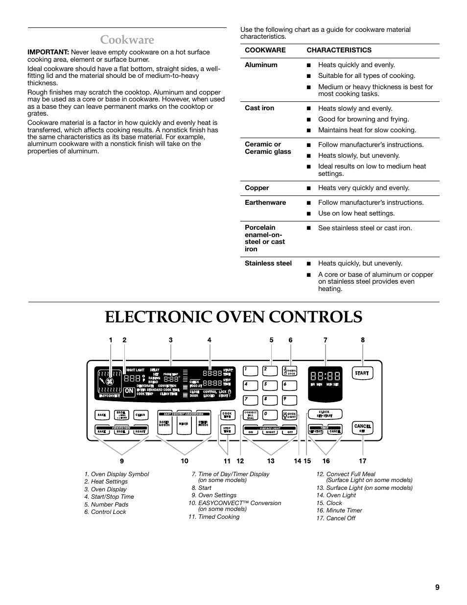 Electronic oven controls, Cookware | KITCHENAID KERC608 User Manual | Page 9 / 28