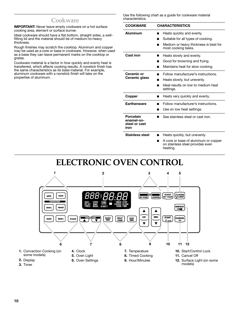 Electronic oven control, Cookware | KITCHENAID KERC500  EN User Manual | Page 10 / 24