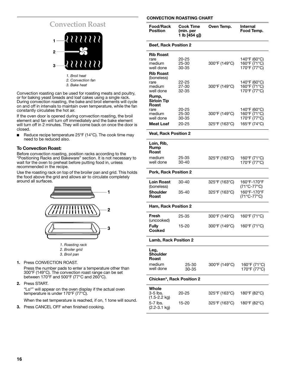 Convection roast | KITCHENAID KERC500  EN User Manual | Page 16 / 24