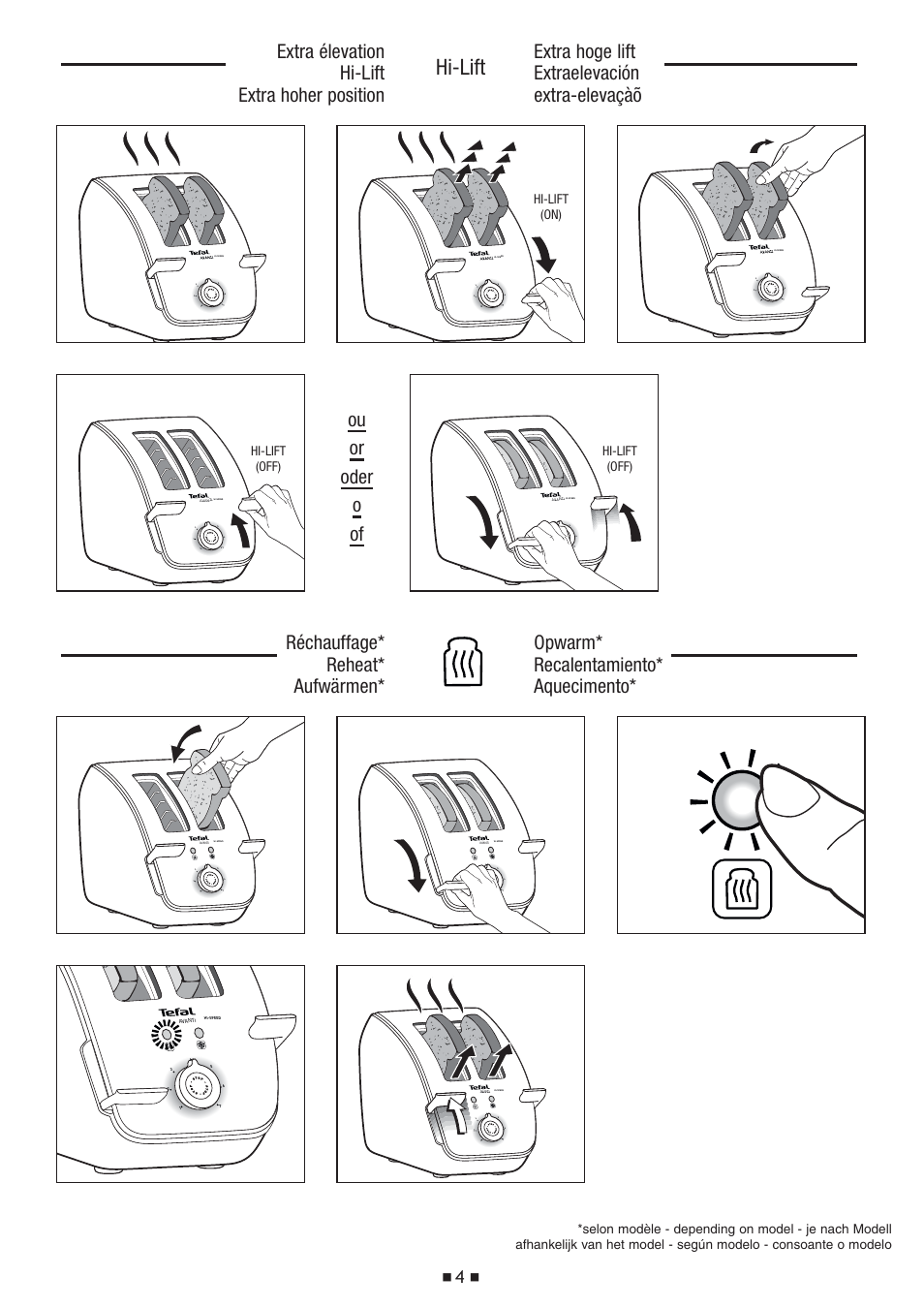 Hi-lift, Hi-lift (on), Hi-lift (off) | Tefal TT 7041 User Manual | Page 5 / 9