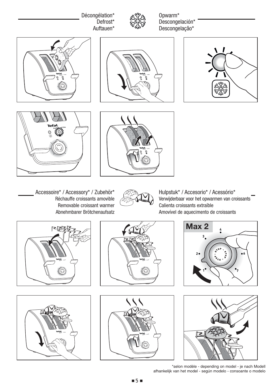Max 2, Accessoire* / accessory* / zubehör, Hulpstuk* / accesorio* / acessório | Tefal TT 7041 User Manual | Page 6 / 9