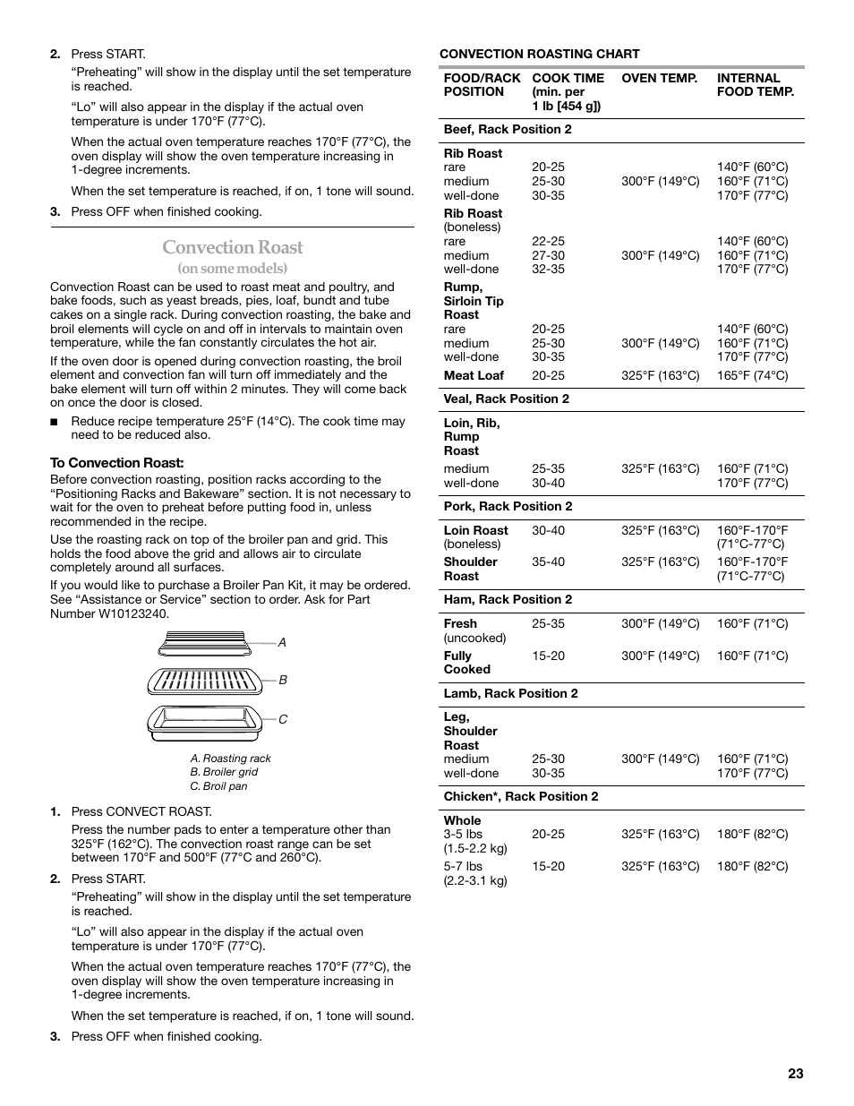 Convection roast | KITCHENAID ARCHITECT KESS907 User Manual | Page 23 / 32